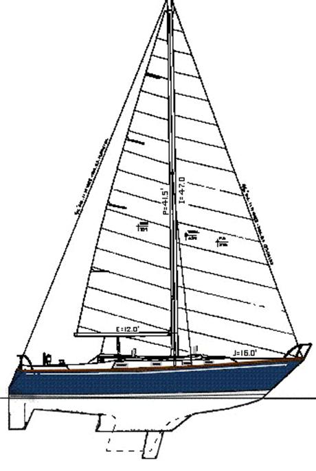 T37 Sailplan
