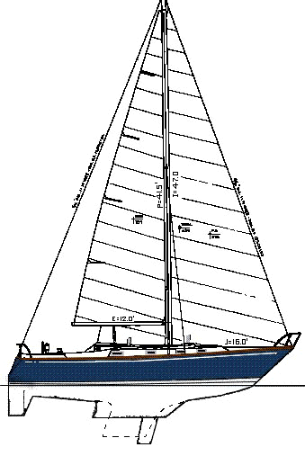 T37 Sailplan